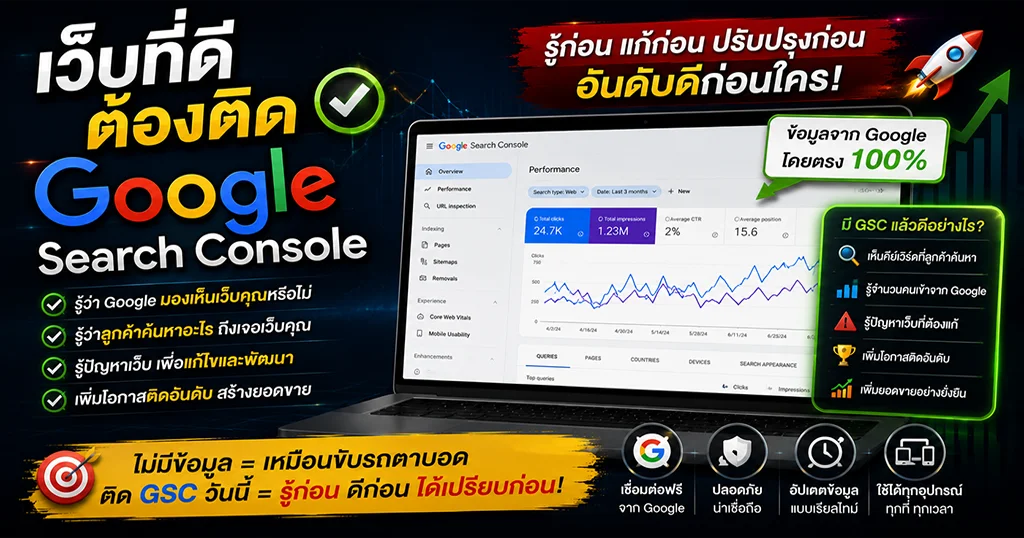 Google Search Console