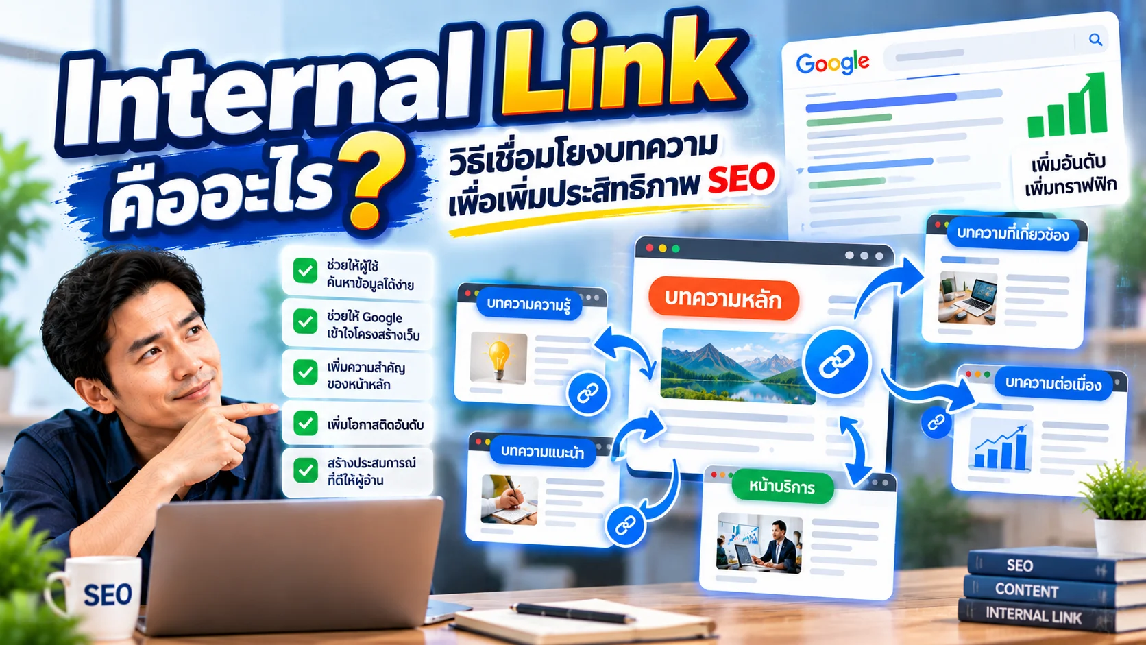 Internal Link คืออะไร?