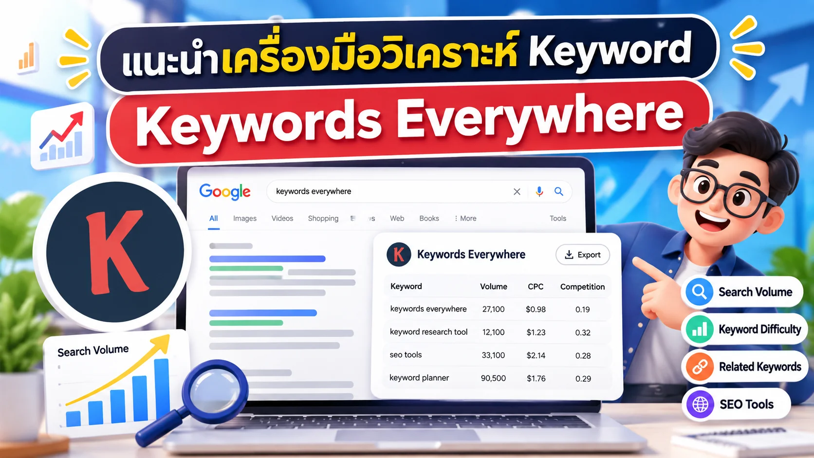 Keywords Everywhere