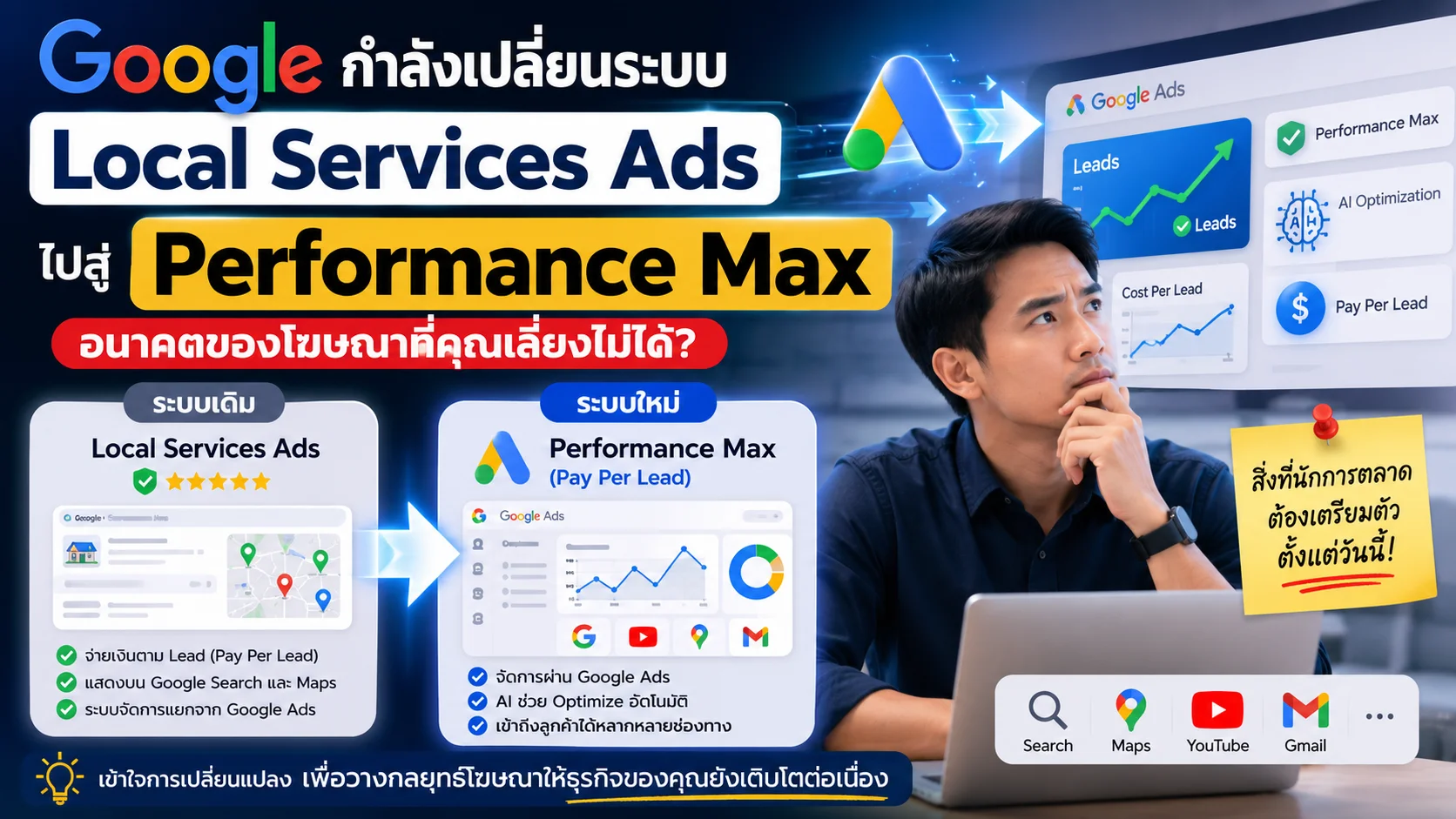 Local Services Ads ถูกย้ายเข้าสู่ Performance Max