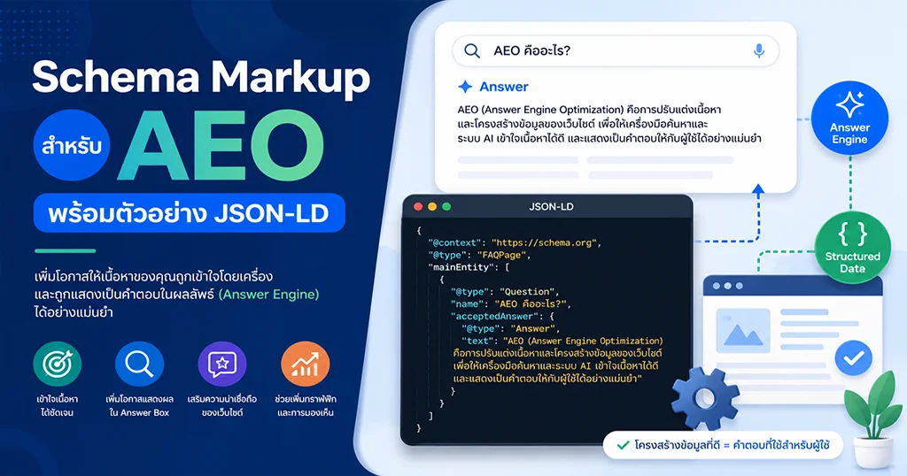 Schema Markup สำหรับ AEO พร้อมตัวอย่าง JSON-LD