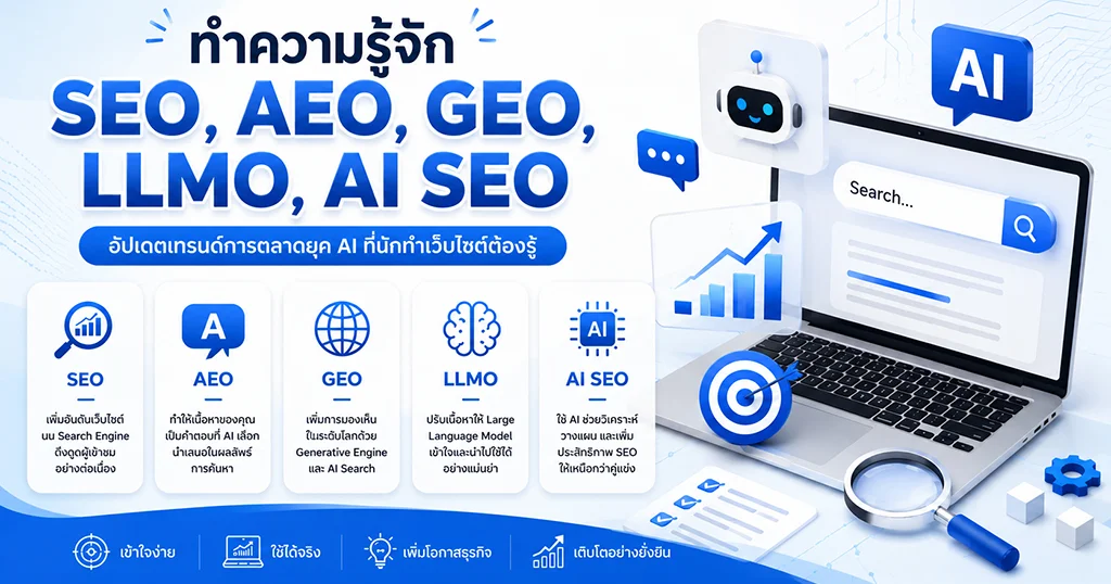 SEO vs AEO vs GEO vs LLMO vs AI SEO แตกต่างกันอย่างไร ?