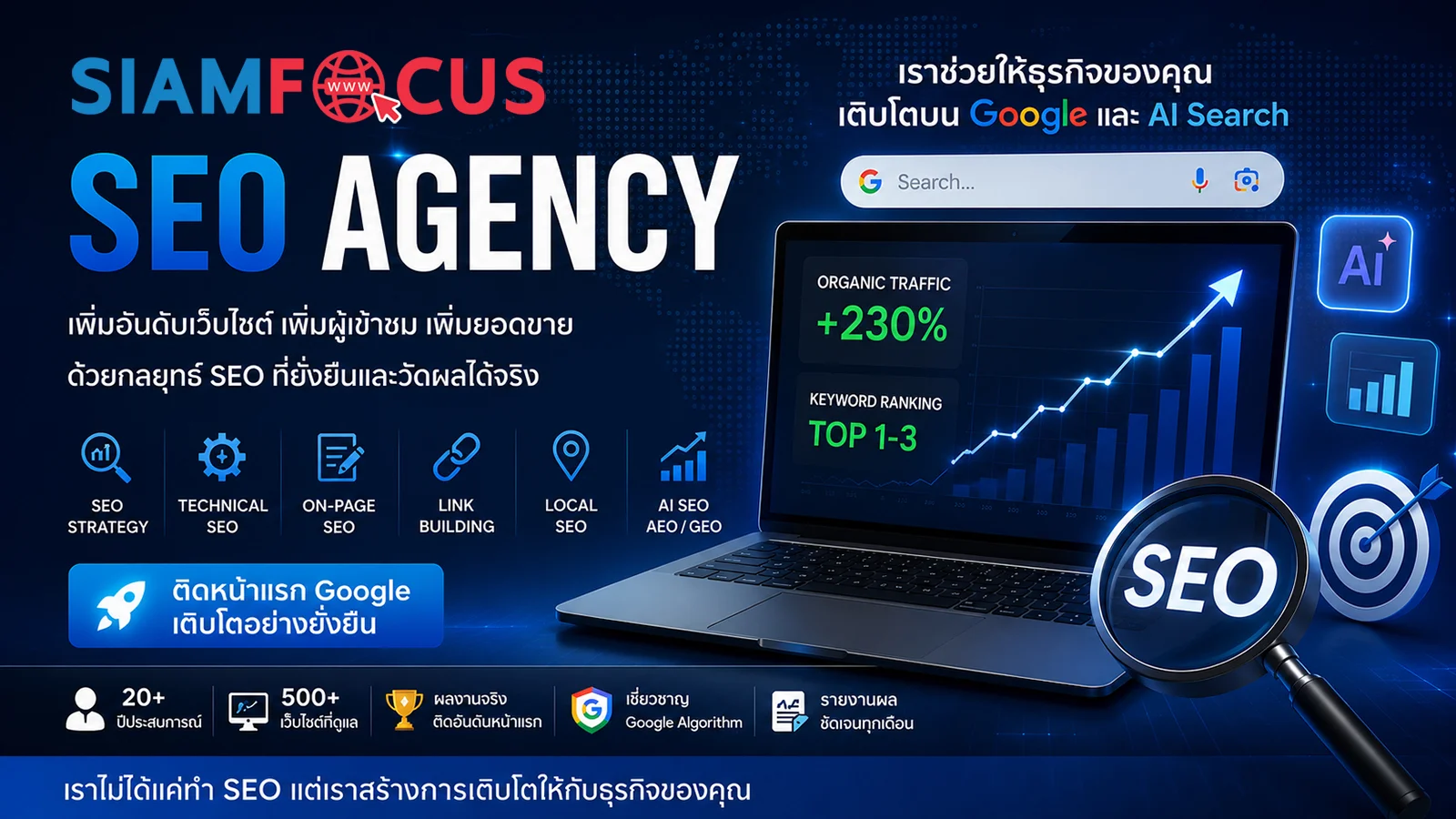 ทำไมต้องเลือกทำ SEO + AEO กับ SiamFocus