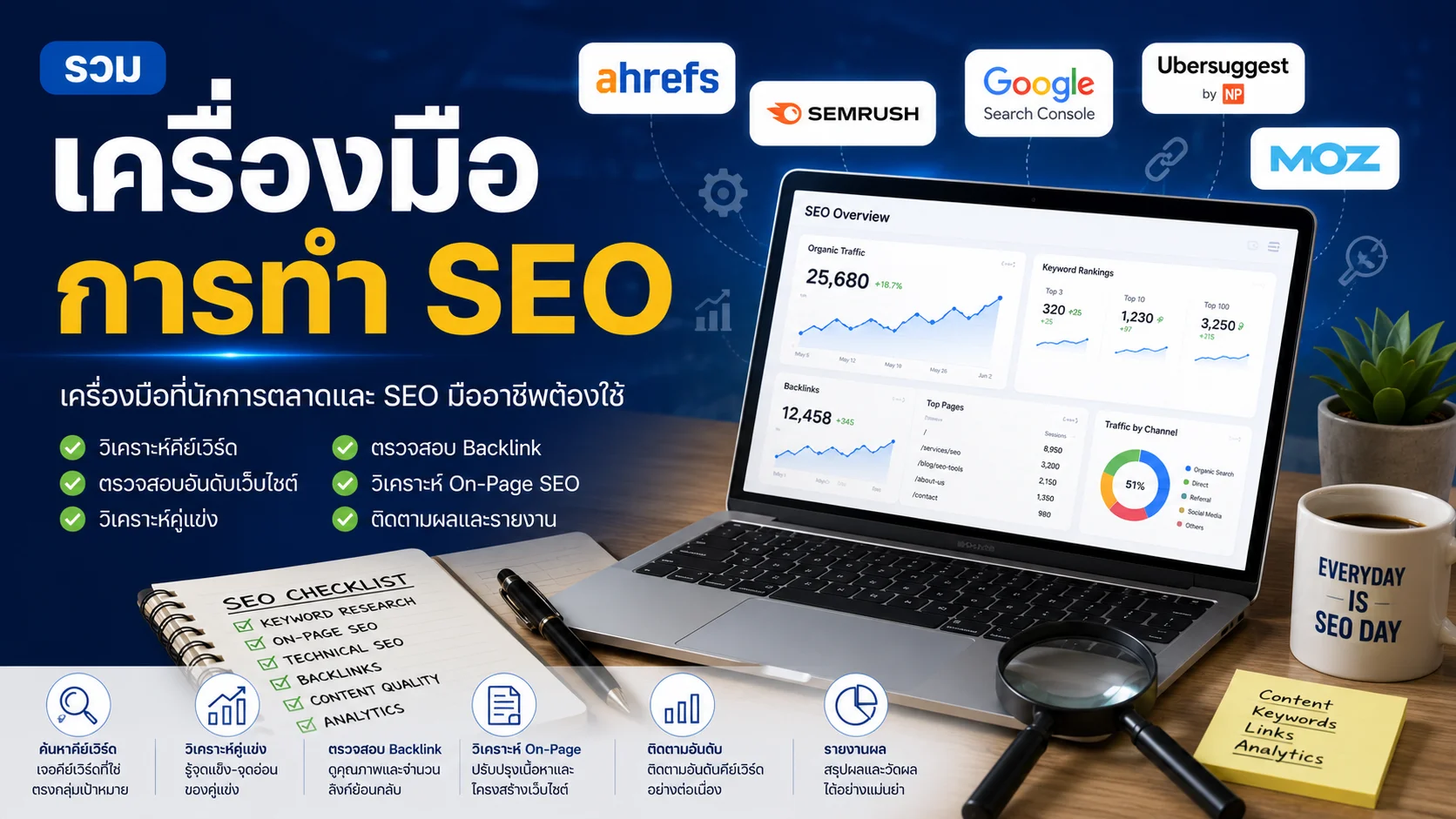 เครื่องมือการทำ SEO