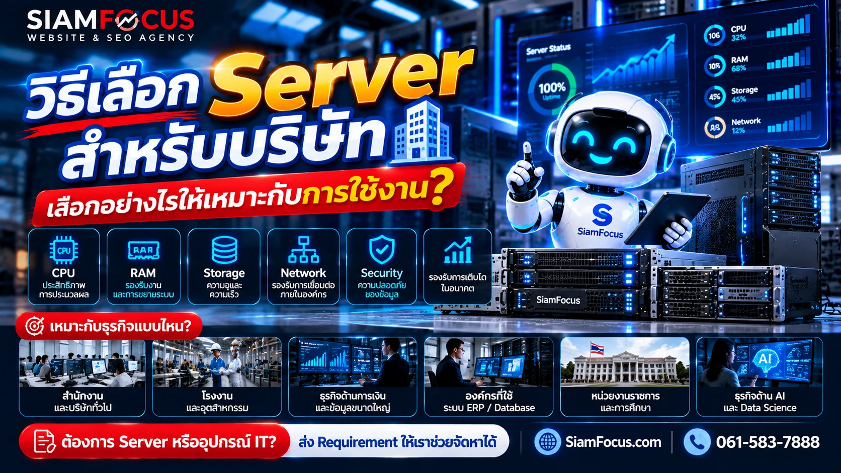 วิธีเลือก Server สำหรับบริษัท