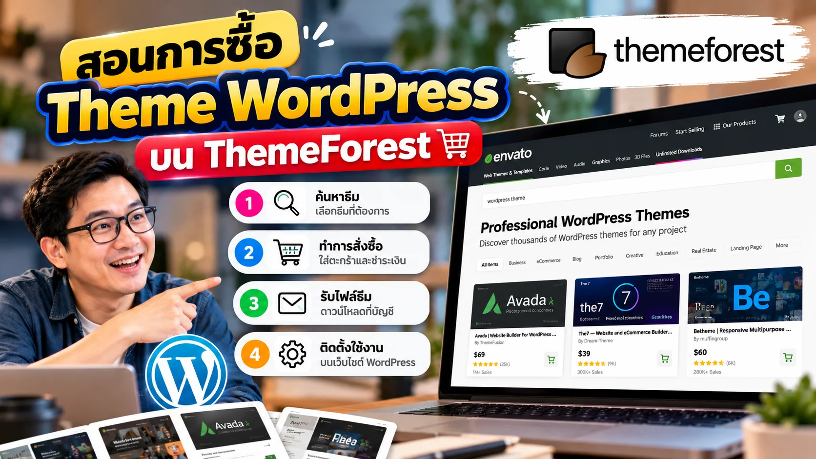 Theme Wordpress