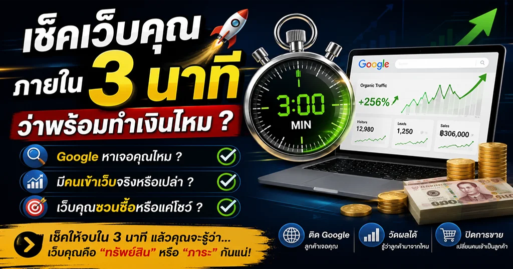 เช็คเว็บคุณภายใน 3 นาที ว่าพร้อมทำเงินไหม ?