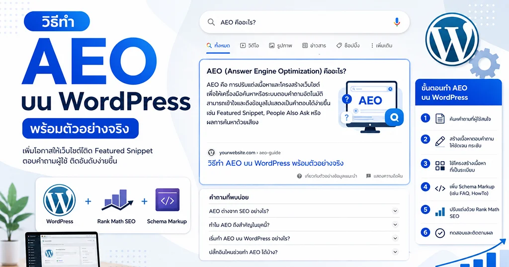 วิธีทำ AEO บน WordPress พร้อมตัวอย่างจริง