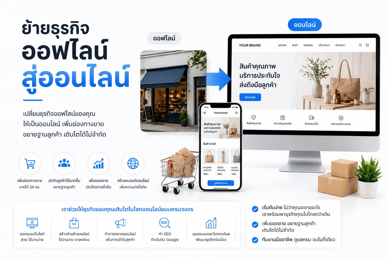 ย้ายธุรกิจออฟไลน์ สู่ออนไลน์